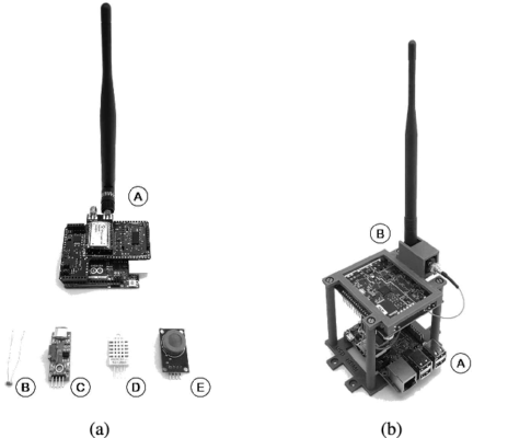 Wireless devices